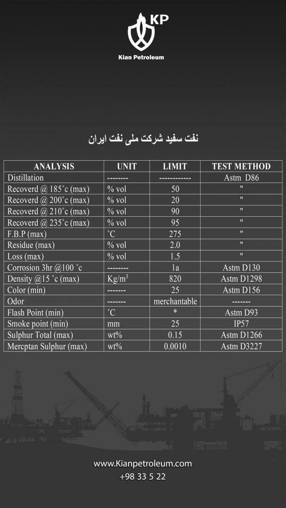 اطلاعیه-عرضه-نفت-سفید