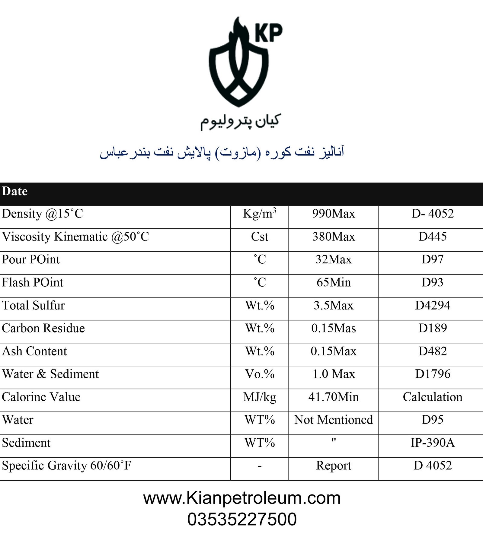 آنالیز نفت کوره پالایش بندرعباس