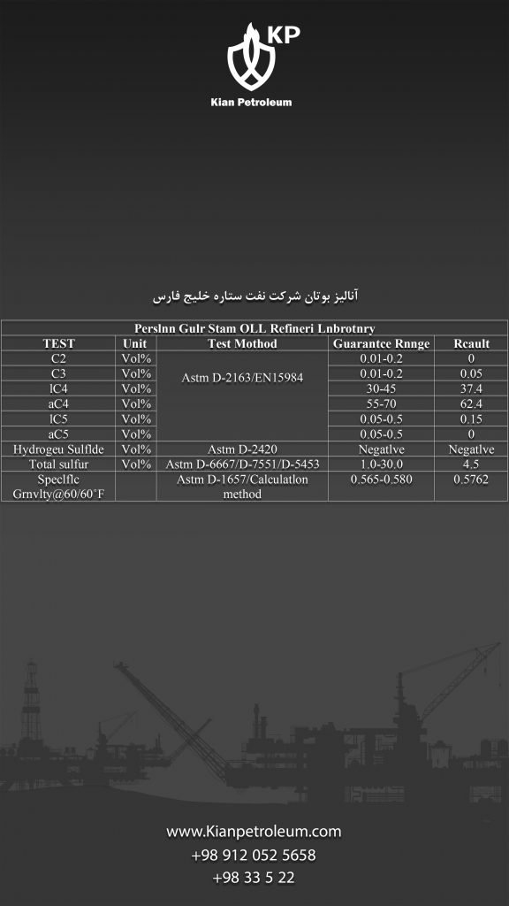 آنالیز بوتان شرکت نفت ستاره خلیج فارس