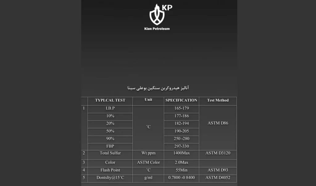 آنالیز هیدروکربن سنگین