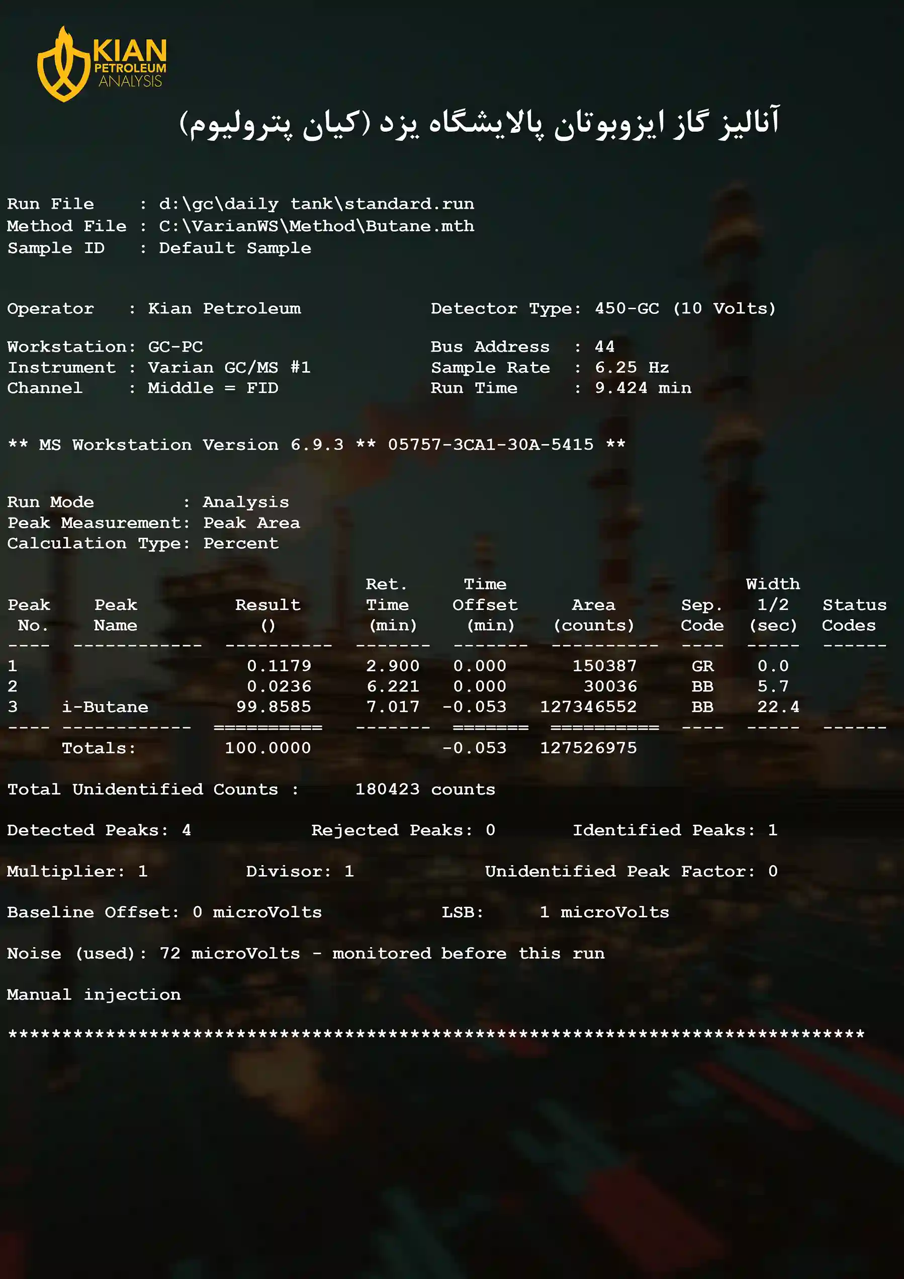 آنالیز گاز ایزوبوتان پالایشگاه یزد (کیان پترولیوم)