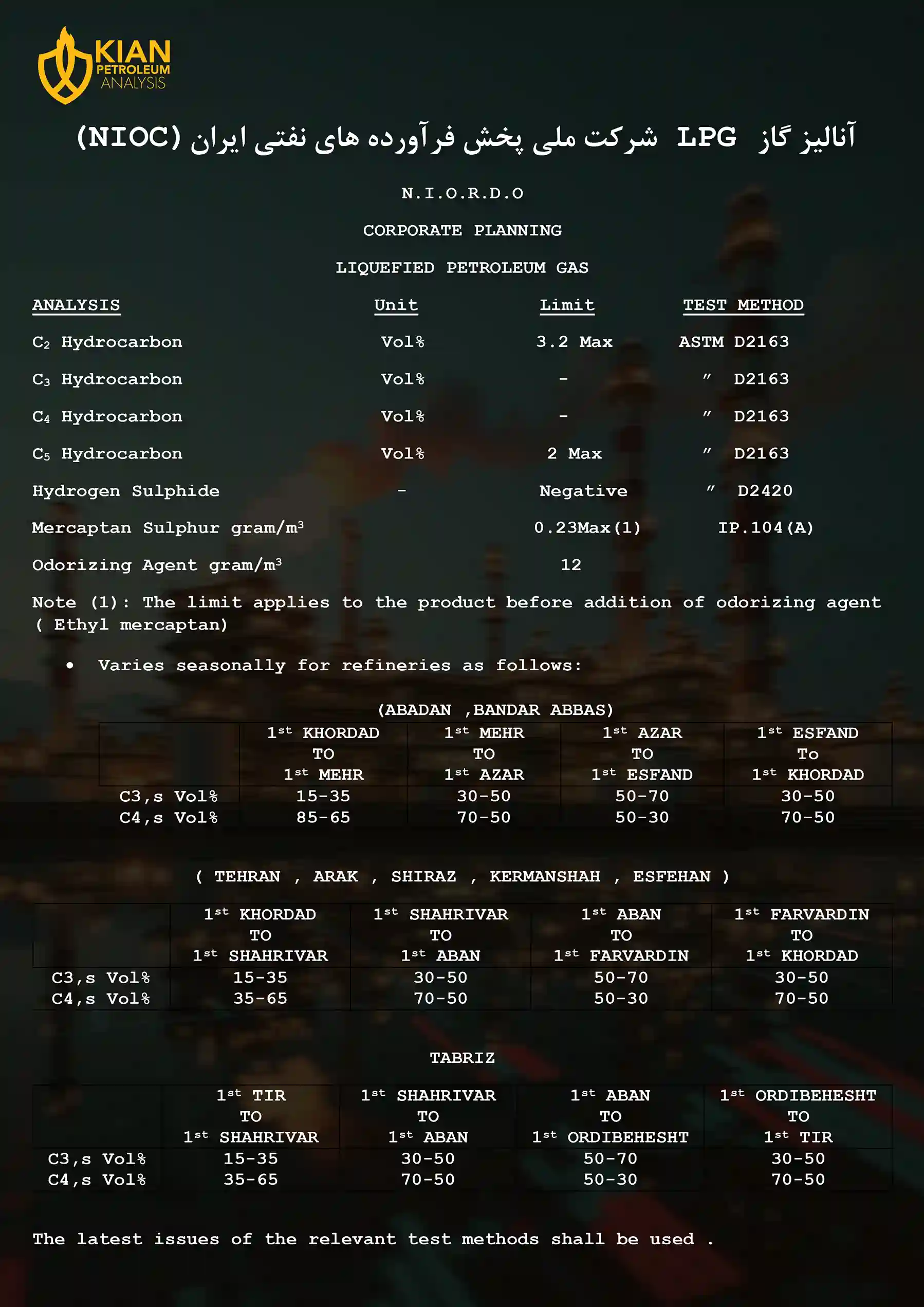 آنالیز گاز lpg شرکت ملی پخش فرآورده های نفتی ایران (NIOC)