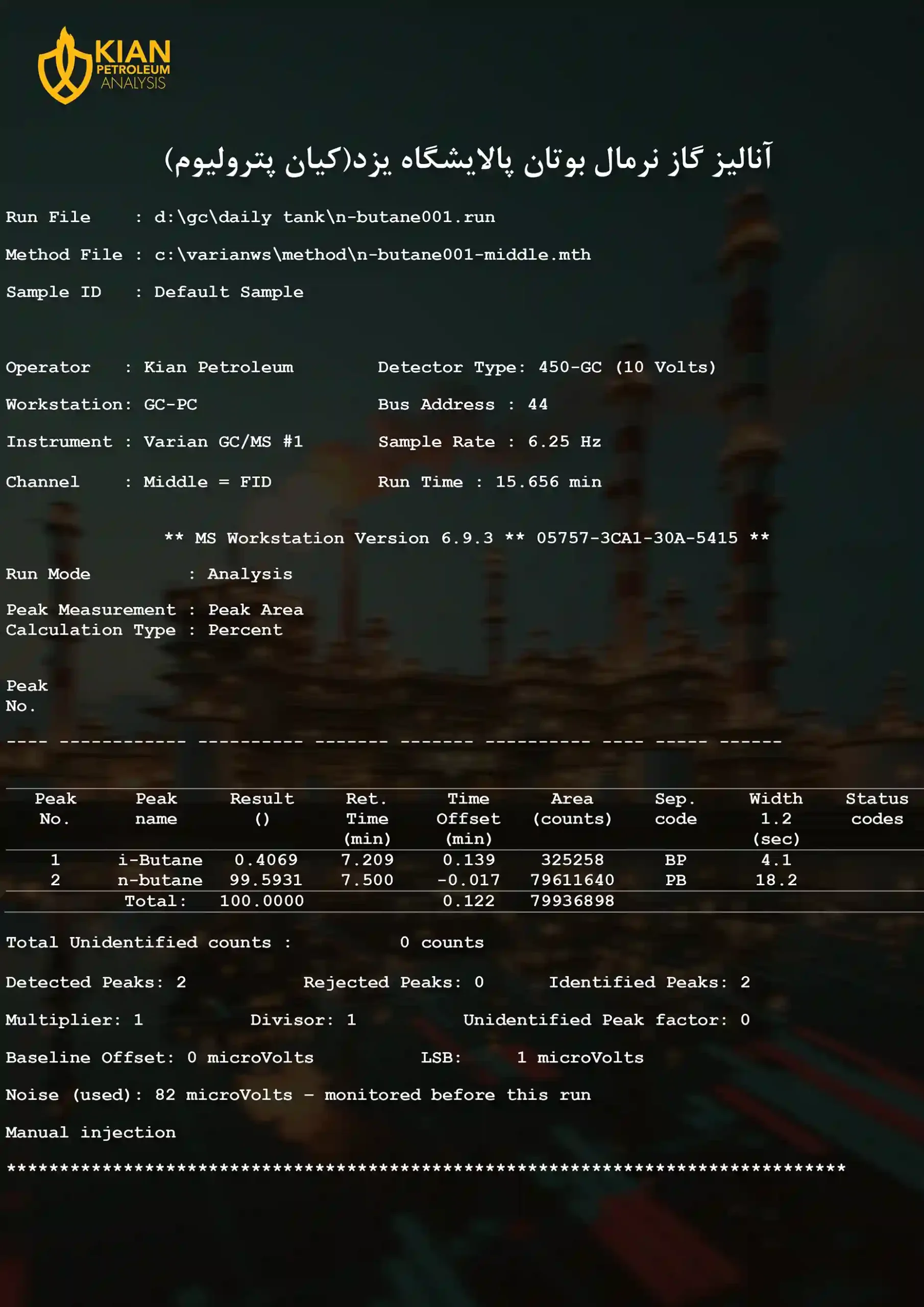 آنالیز گاز نرمال بوتان پالایشگاه یزد (کیان پترولیوم)