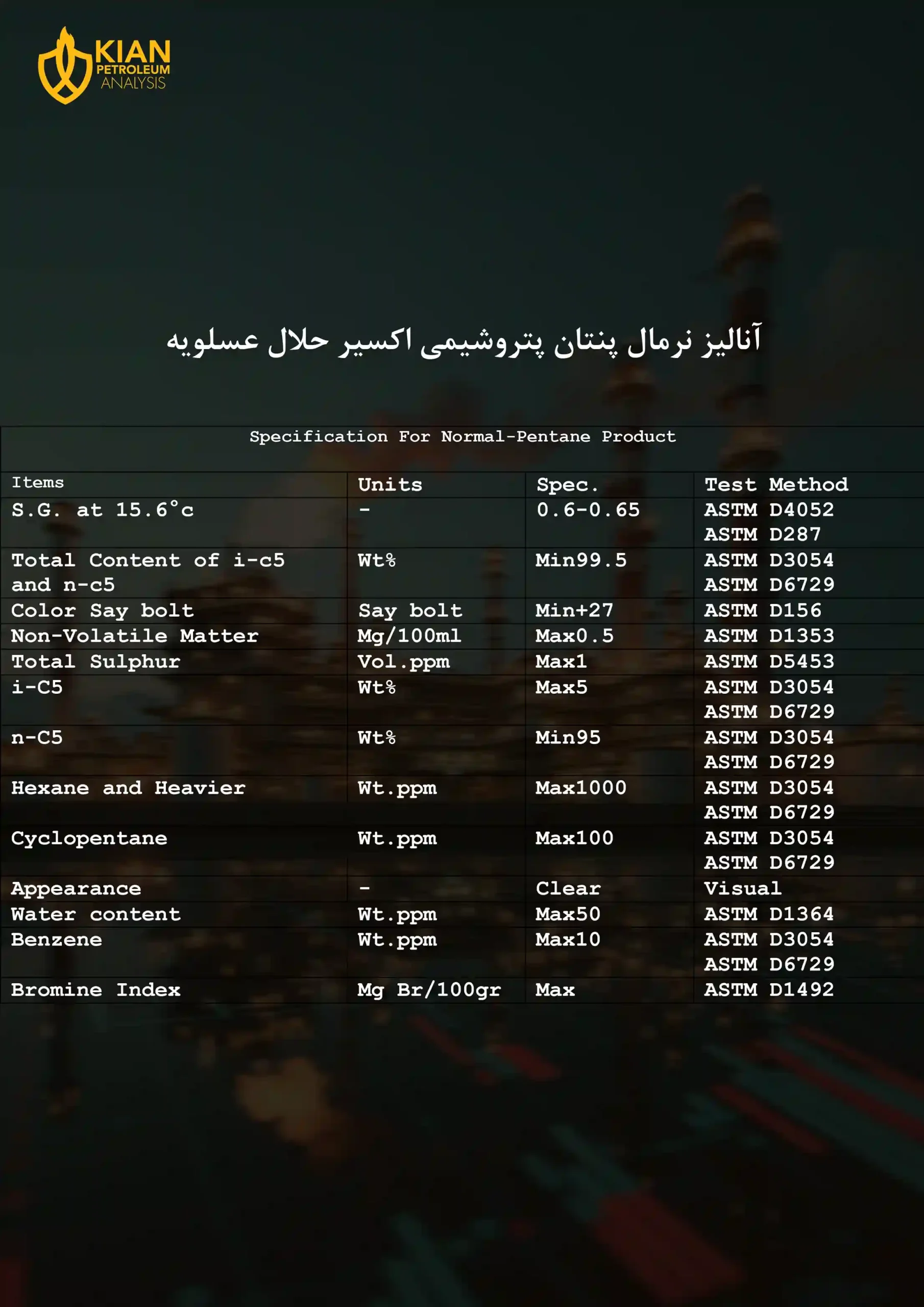 آنالیز نرمال پنتان پتروشیمی اکسیر حلال عسلویه