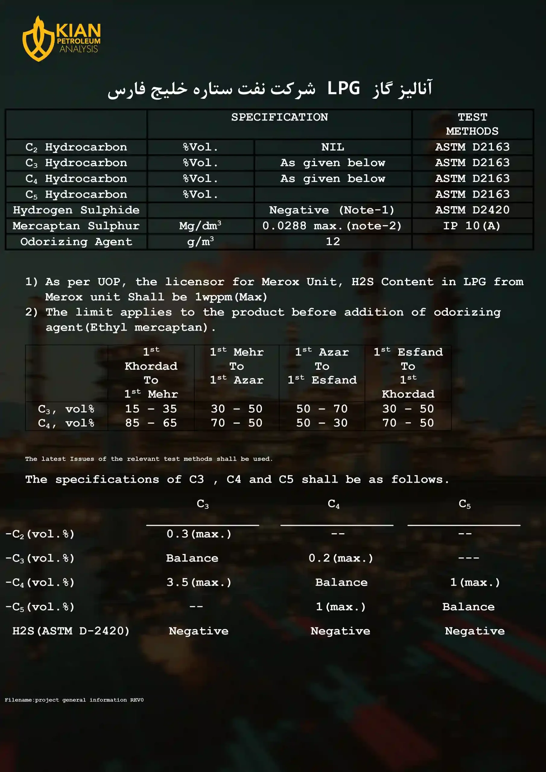 آنالیز گاز lpg شرکت نفت ستاره خلیج فارس