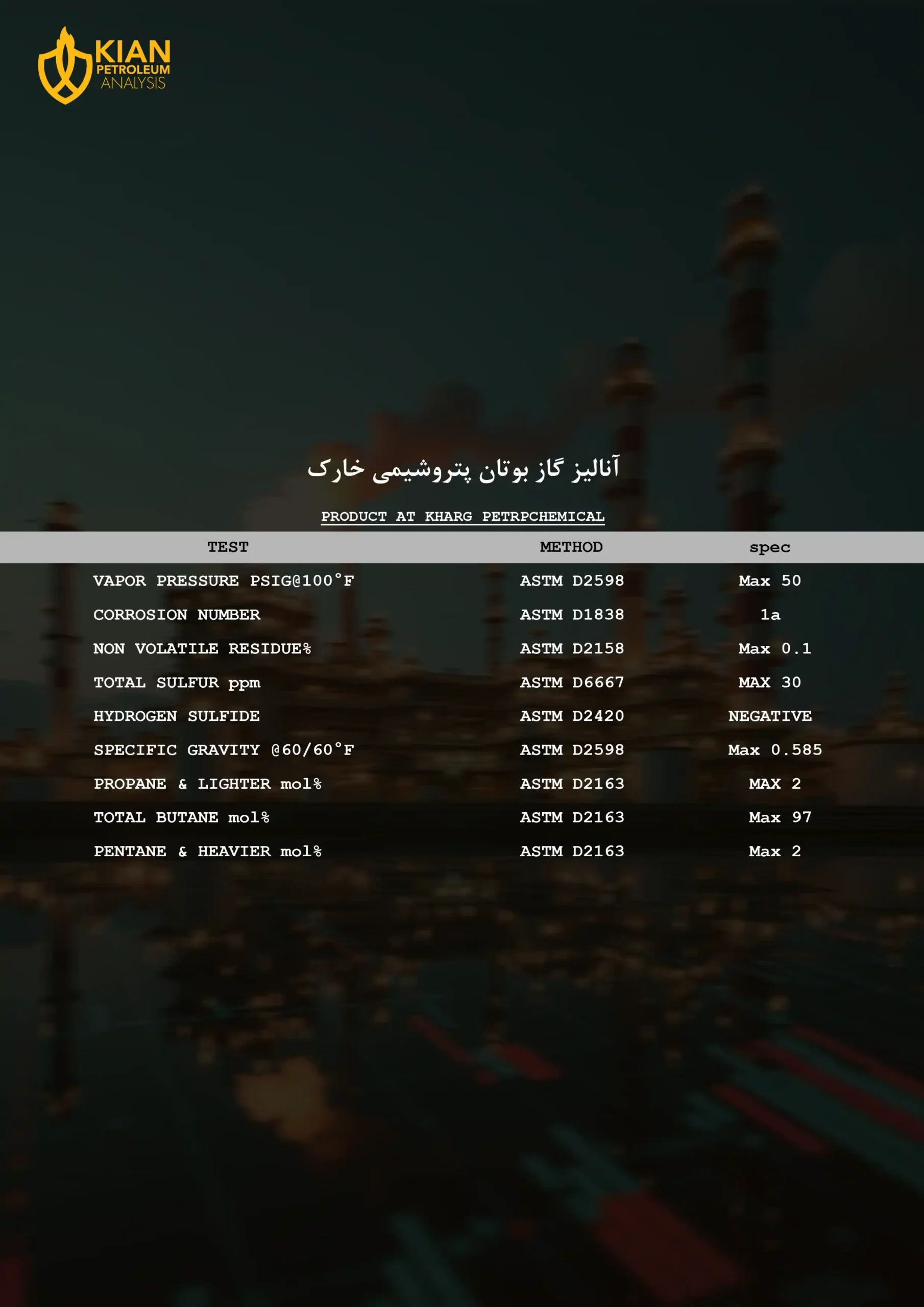 آنالیز گاز بوتان پتروشیمی خارک